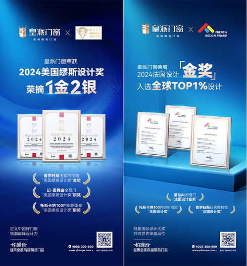 2024 紐約產品設計獎 重磅揭曉,皇派門窗1金2銀載譽而歸,創新設計享譽海外